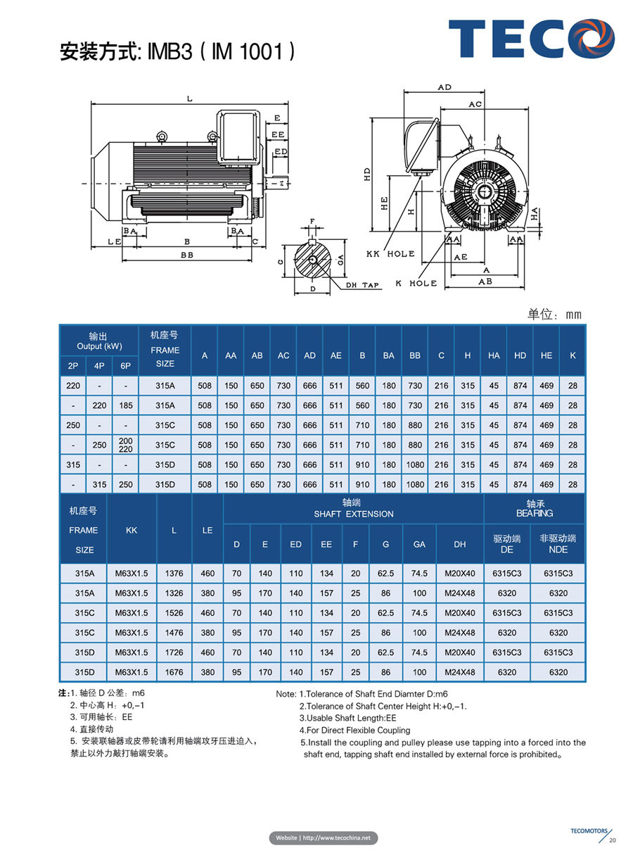東元F系列标準電機